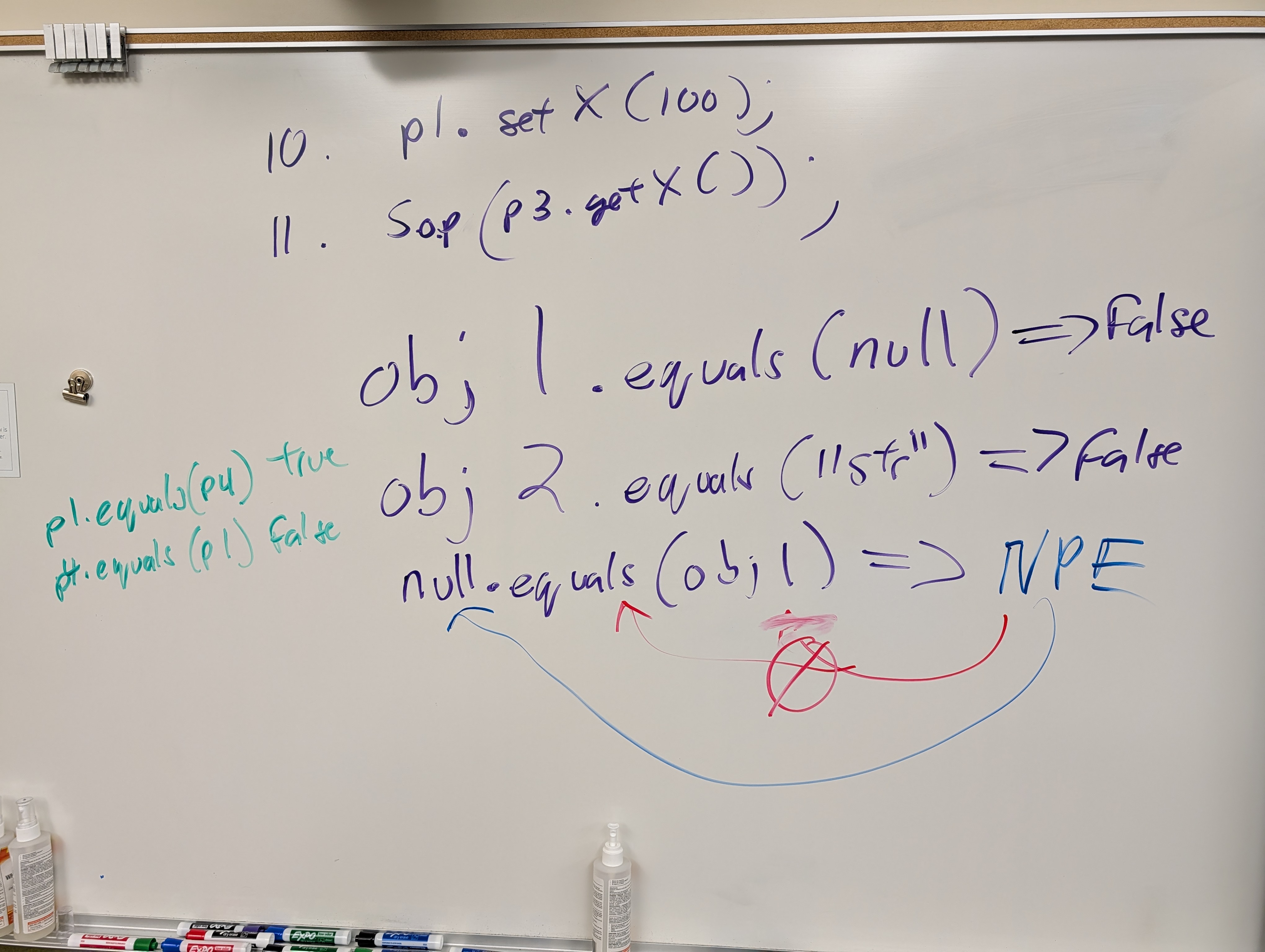 Whiteboard diagram showing alias mutation