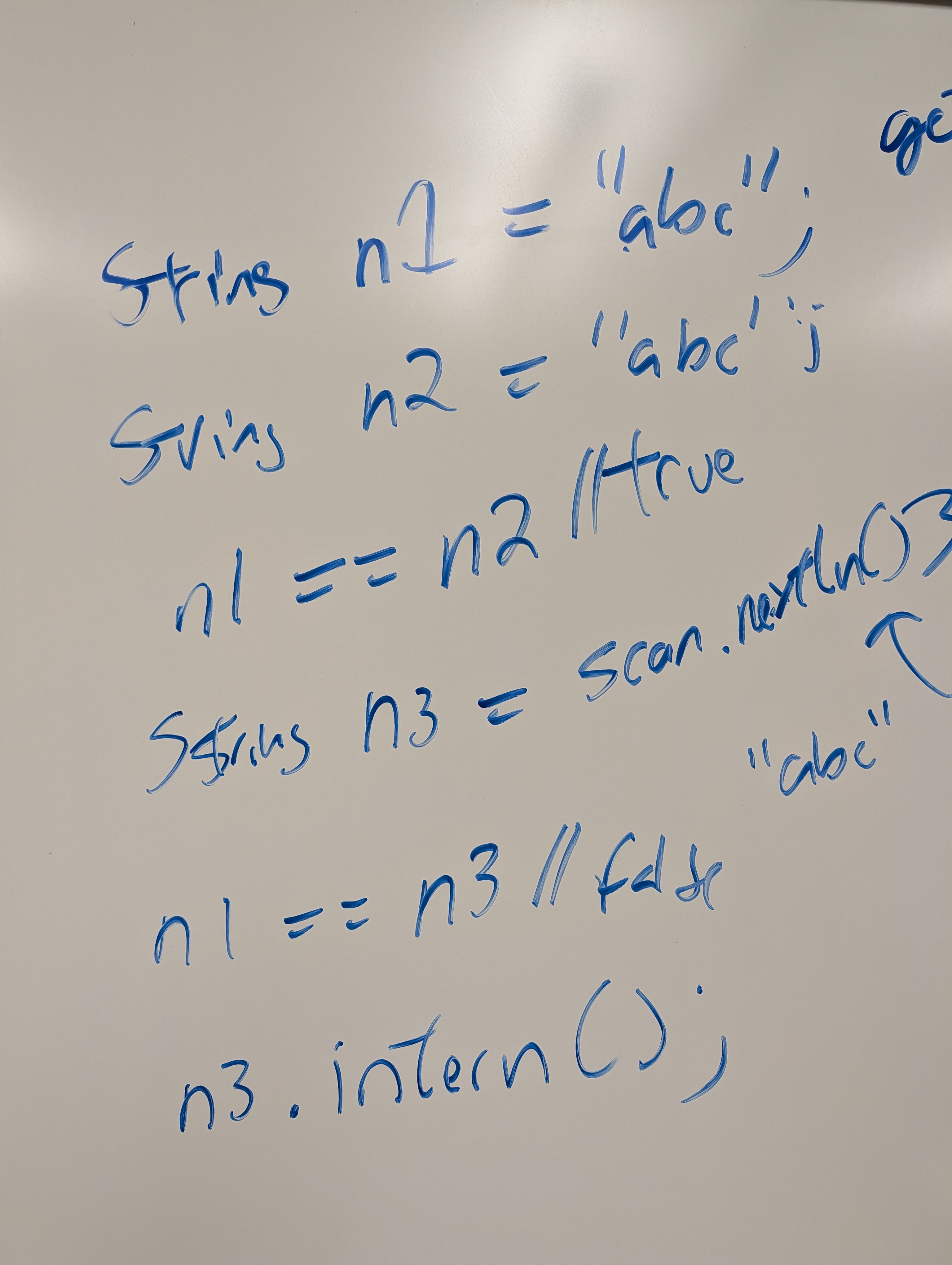 Whiteboard showing string literal comparison: n1 == n2 is true for literals, n1 == n3 is false for scanner input