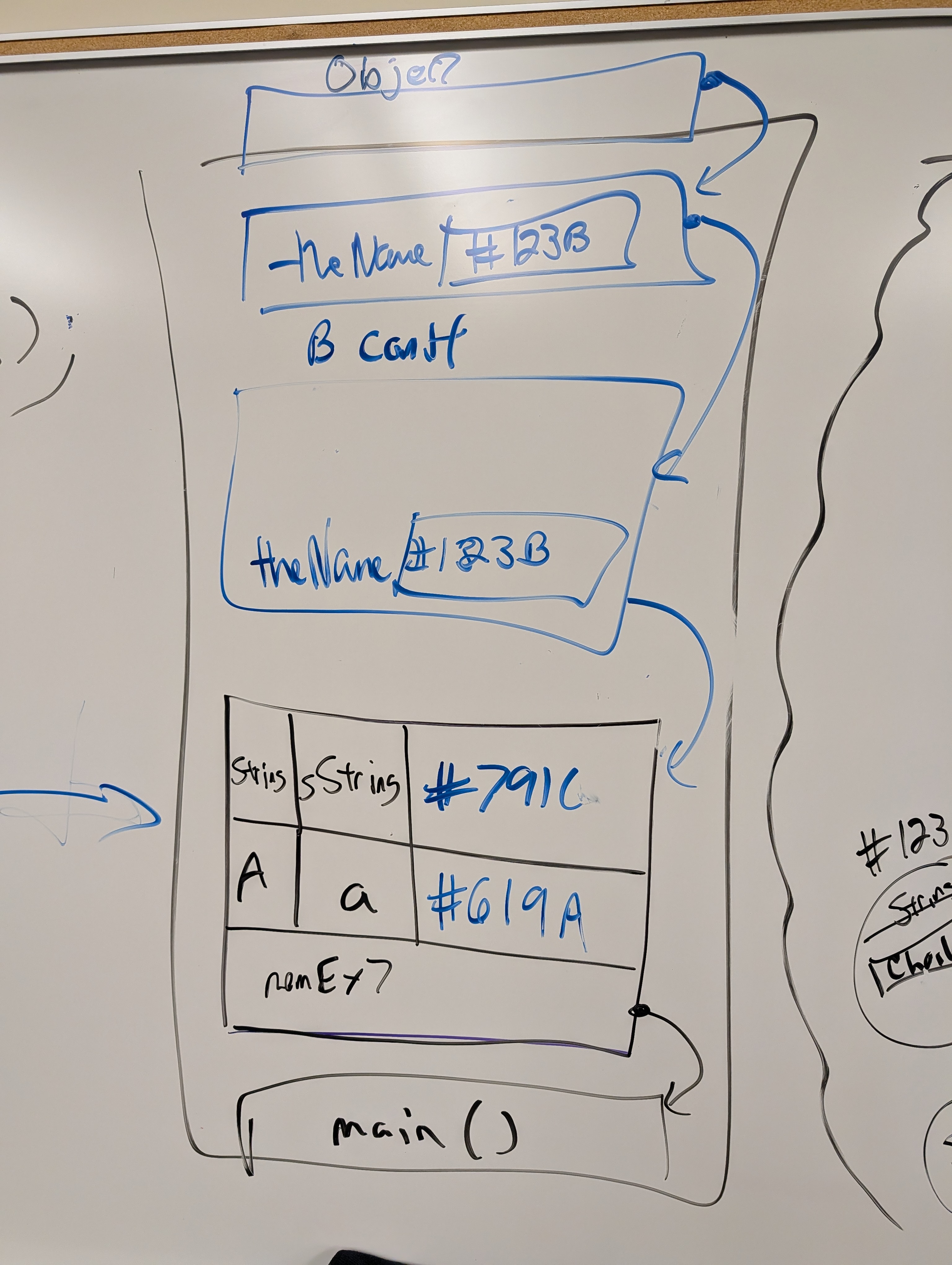 Whiteboard showing call stack with main(), memEx7 stack frame, and constructor chain
