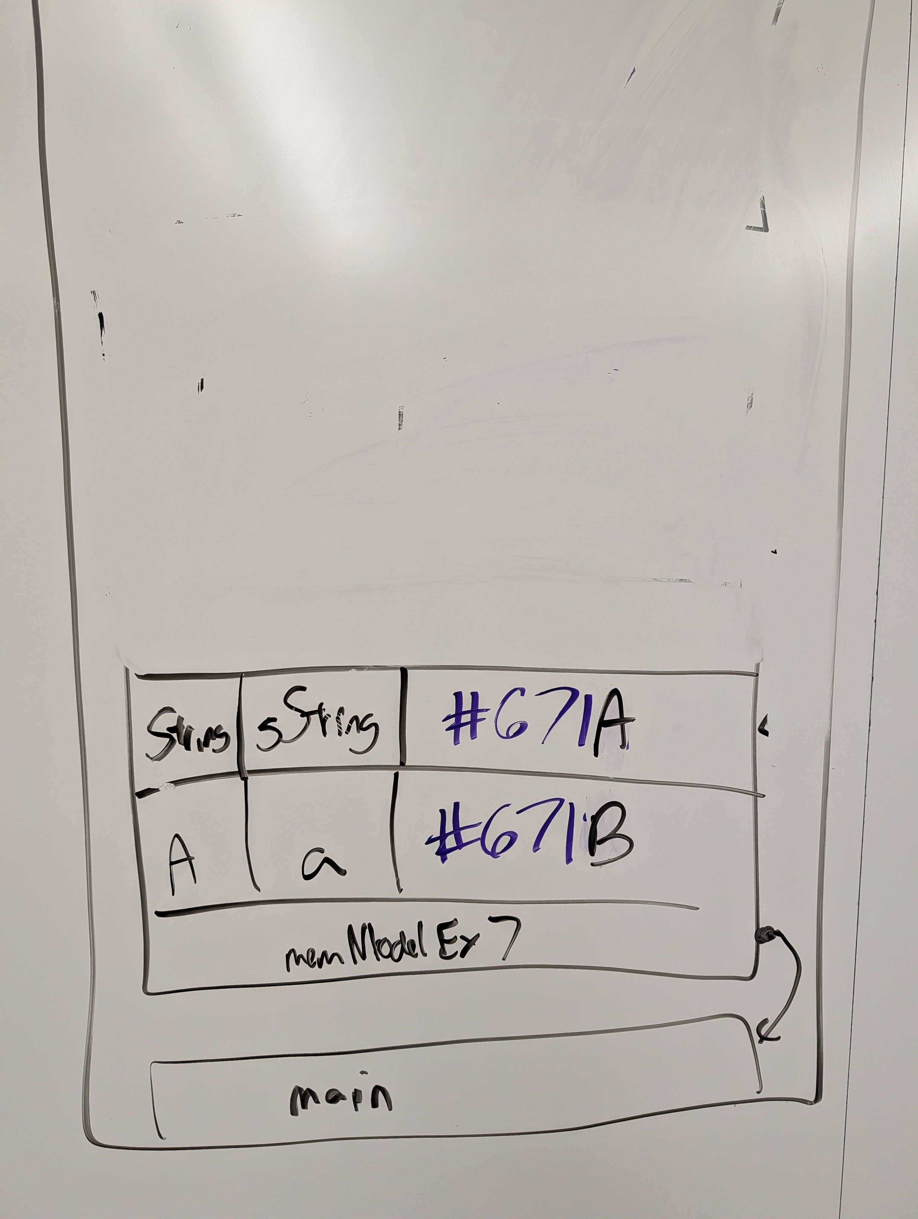Whiteboard showing stack frame with local variables for memModelEx7 and main